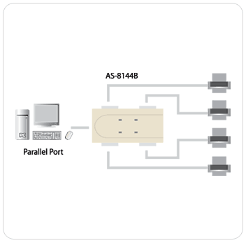 ATEN (AS8144B) 4 Port Bitronics Parallel Auto Switch 