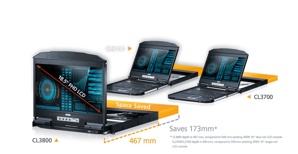 Aten CL3700 CL3700NX Short Depth Design