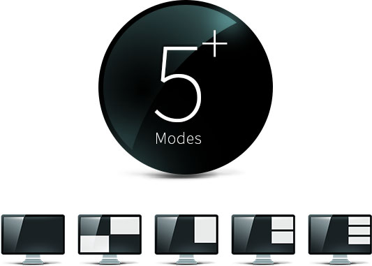 Aten CM1284 MultiViewer Viewing Modes