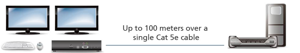 Aten KE8900ST Point-To-Point Extension Application Diagram