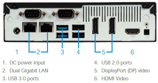 DKX3-UST Unit Rear