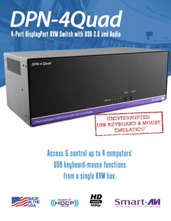 SM-DPN-4Q-S - SmartAVI SM-DPN-4Q-S - 4 Port Quad Monitor