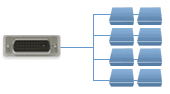 DVI Audio Video Switches