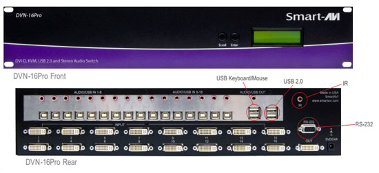 SmartAVI DVN-16PROs KVM switch back and front view