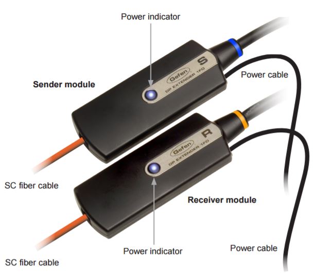 Gefen EXT-DP-CP-FM10 Package - Wired