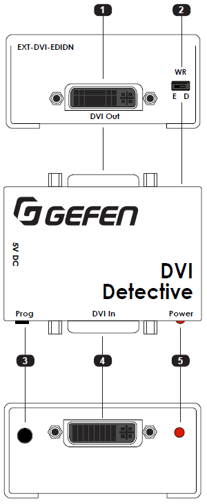 Gefen EXT-DVI-EDIDN Layout - Connections on DVI Detective N