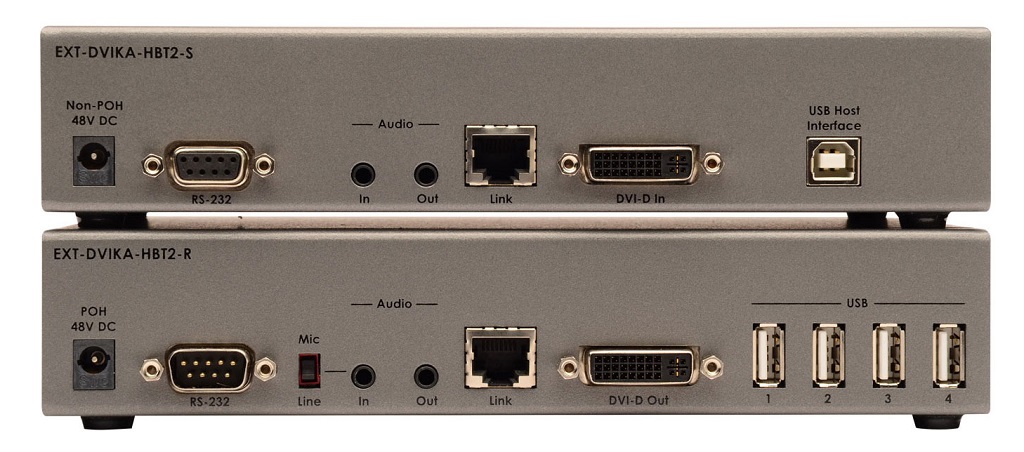 EXT-DVIKA-HBT2 ports on the back