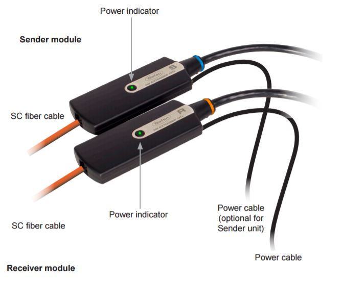 Gefen EXT-HD-CP-FM10 Package - Wired