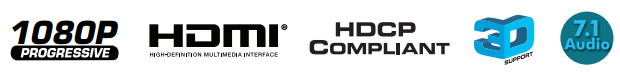 EXT-HD-EDIDPN Features - HDMI, HDCP, 3D, 7.1 Audio, & 1080P Logos