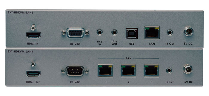 Gefen EXT-HDKVM-LAN Rear