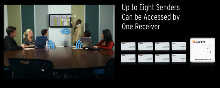 Gefen EXT-WHD-1080P-LR Office Application - Up to 8 Transmitters to 1 Receiver