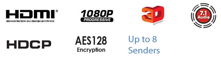 Gefen EXT-WHD-1080P-SR Feature Icons - HDMI with HDCP, 1080P, 7.1 Audio, 3D, andAES128 Encryption