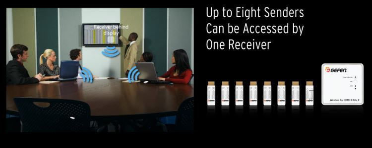 Gefen EXT-WHD-1080P-SR Office Application - Up to 8 Transmitters to 1 Receiver