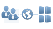 Enterprise KVM over IP Switches
