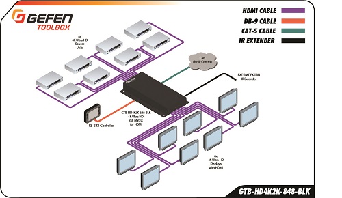 diagram