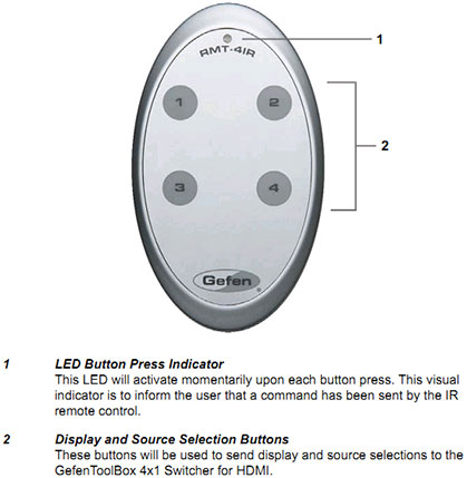 Gefen GTB-MHDMI1.3-441 Remote