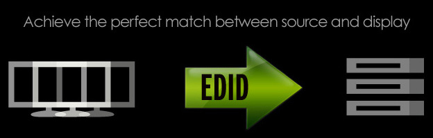 EDID Management Banner