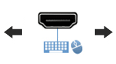 HDMI KVM Extenders