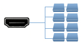 HDMI Video Only Switches