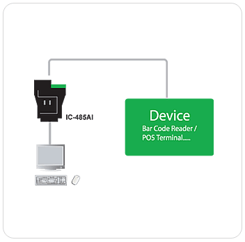 ATEN IC485AI Function Diagram