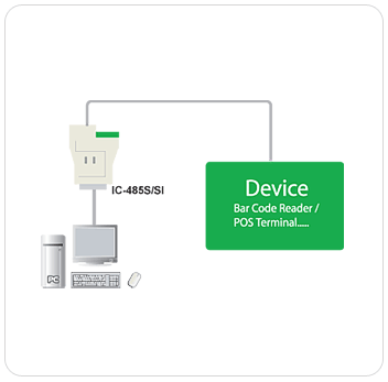 ATEN (IC485SI) RS-232 to RS-422 Bidirectional Converter