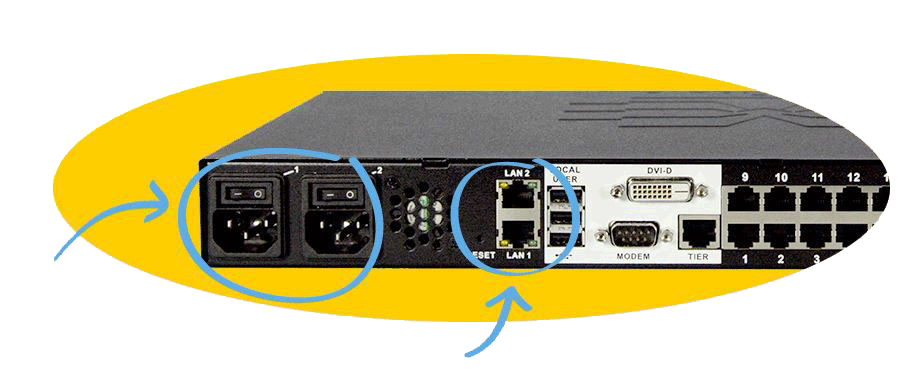 KVM Over IP Dual NIC