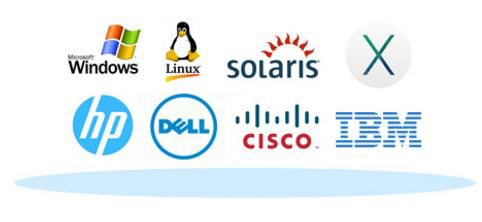 Serial Access to KVM Over IP