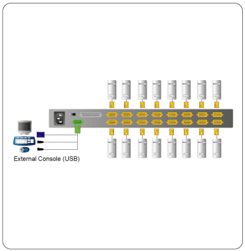 KL3116M Diagram