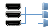 HDMI Audio Video Switches