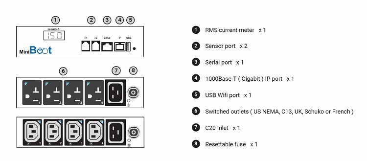MiniBoot Single Feed Drawing