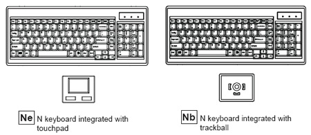 Keyboard Options