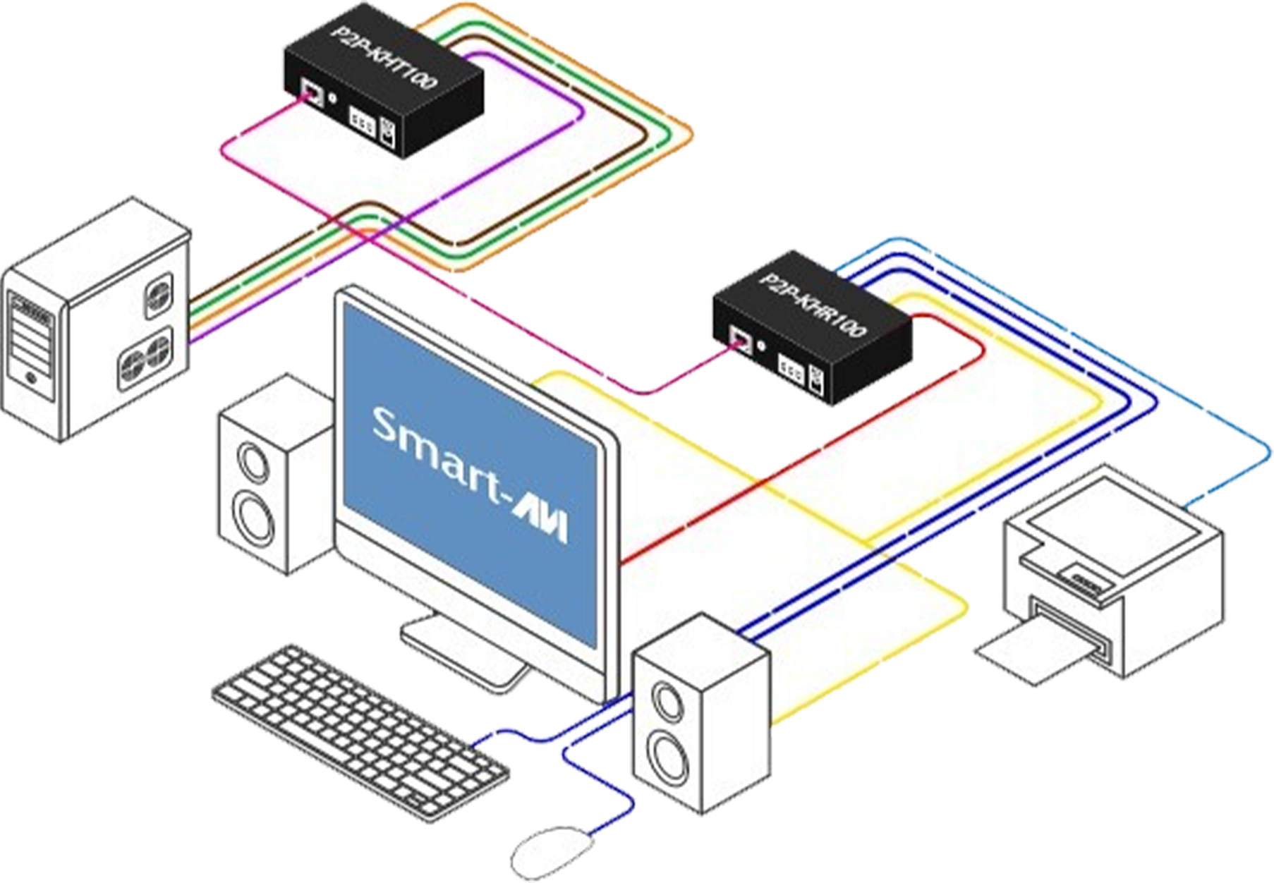 SmartAVI P2P-KHT100 Diagram