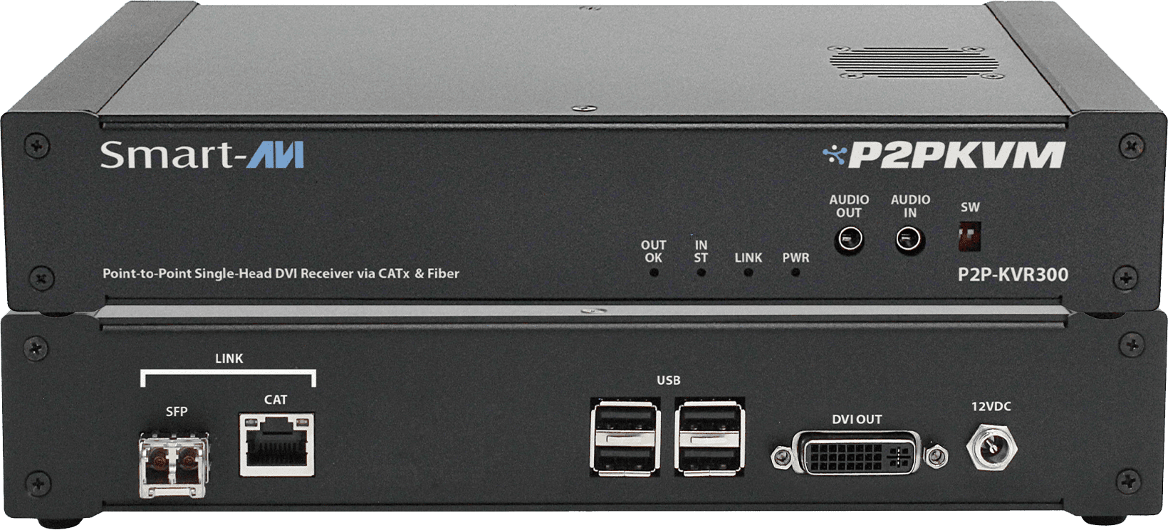 SmartAVI P2P-KVR300 Front & Back