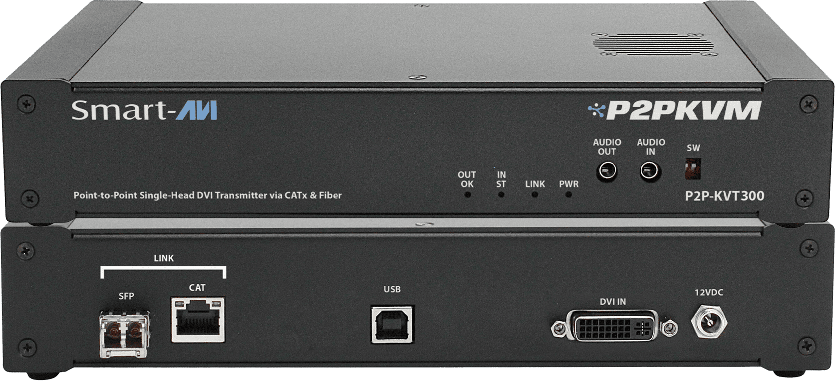 SmartAVI P2P-KVT300 Front & Back