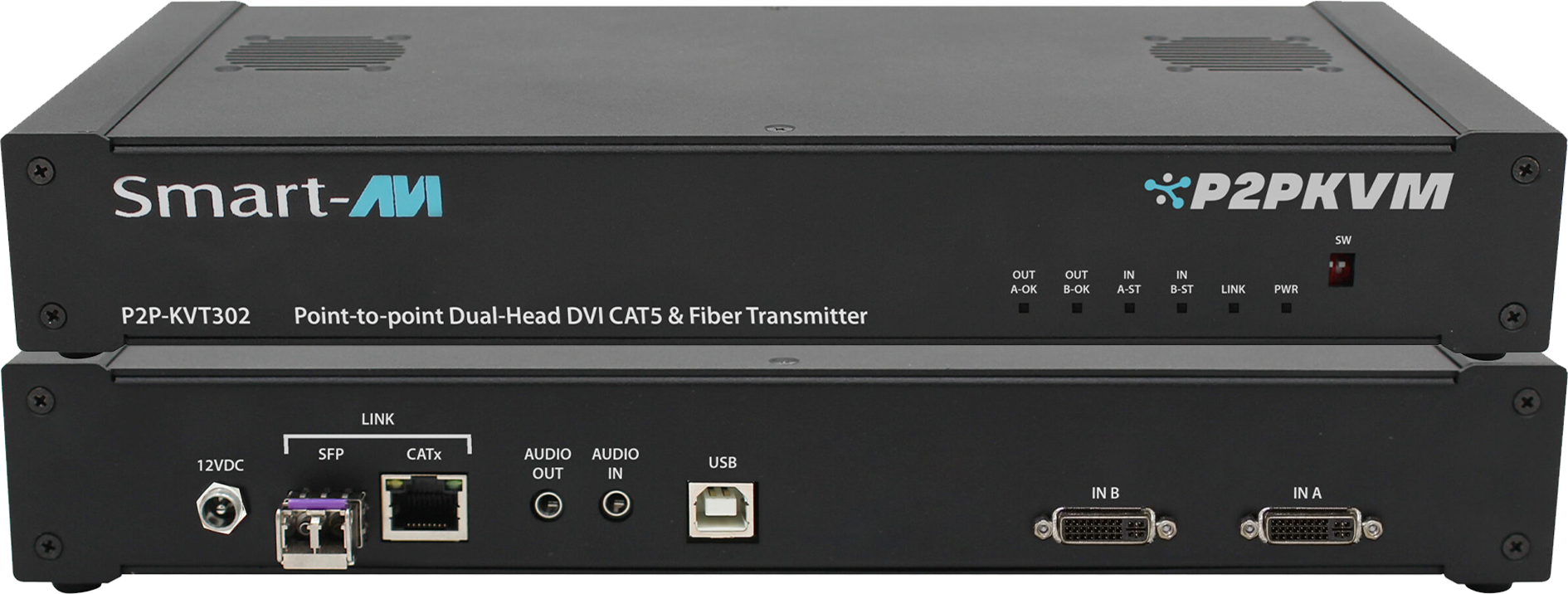 SmartAVI P2P-KVT302 Back Ports