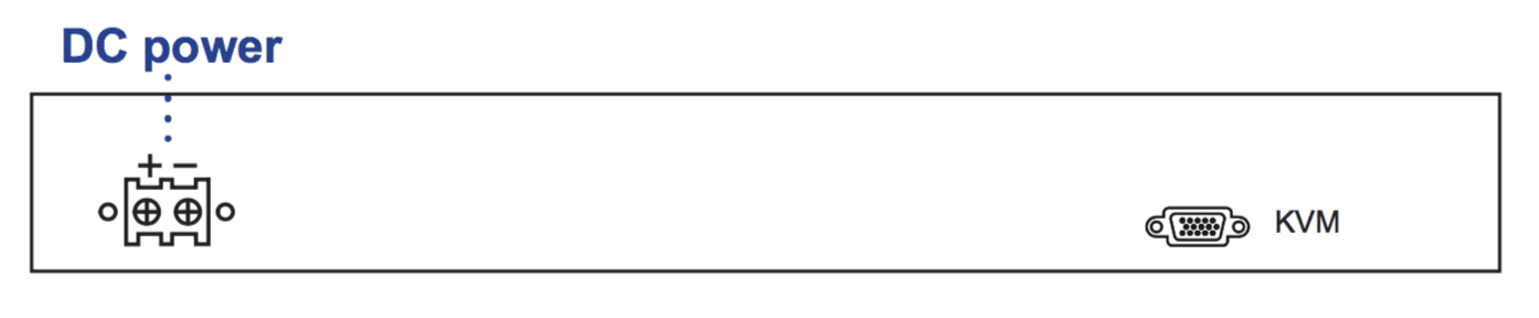 RD119 Rear DC Power Diagram