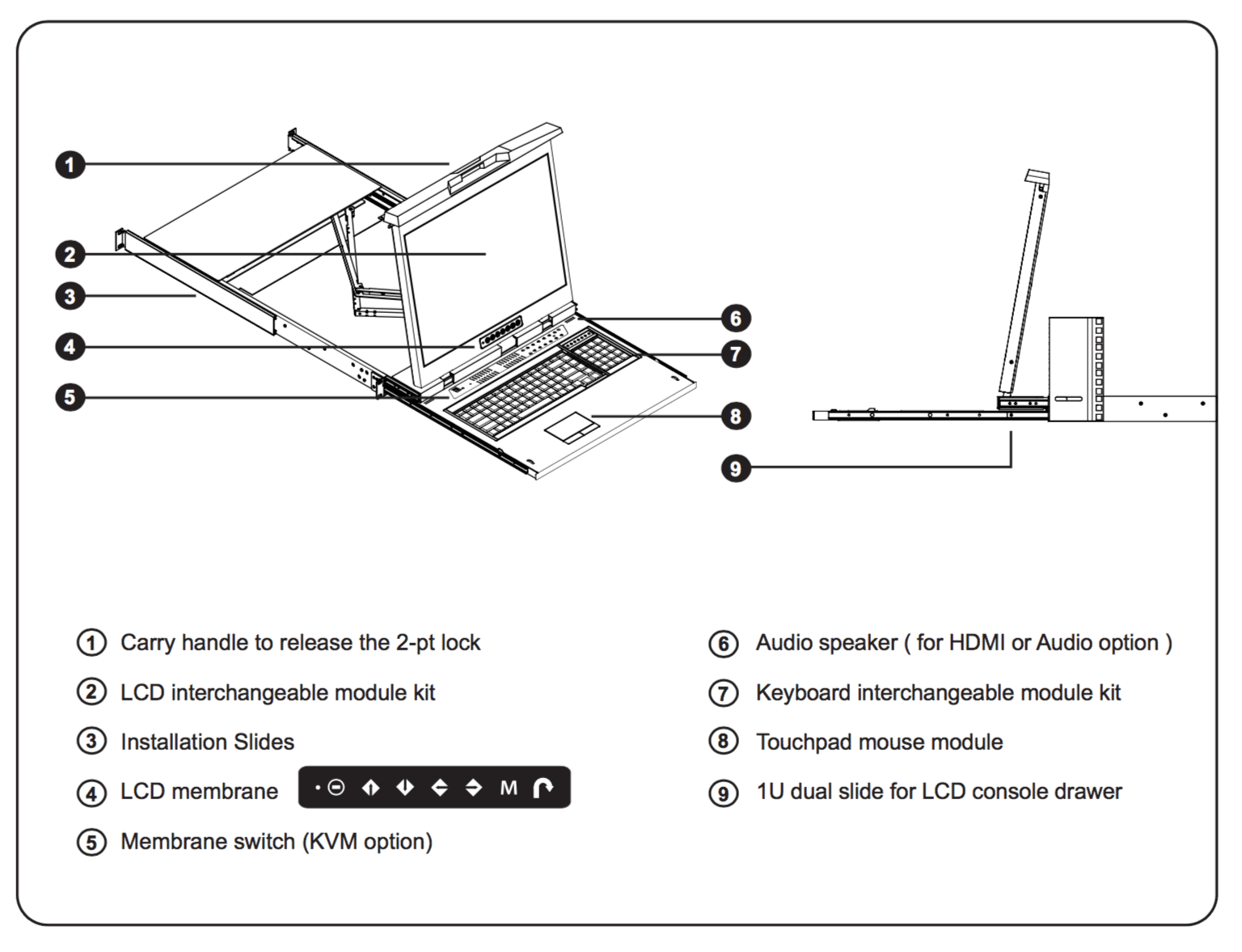RD119 Diagram