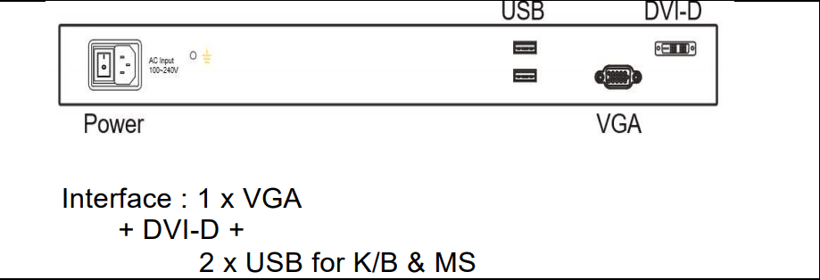 RF117HD_Diagrams_DVIToKVM_v02