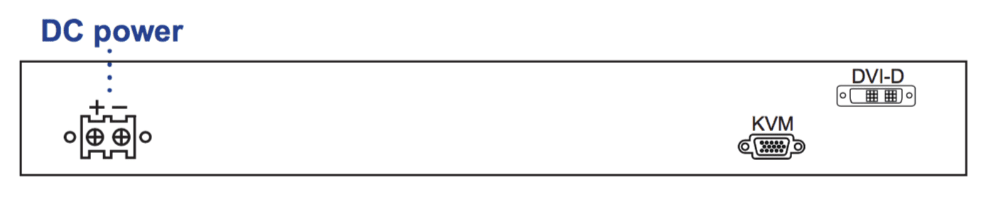 RF117HD_Diagrams_DCPower_v01
