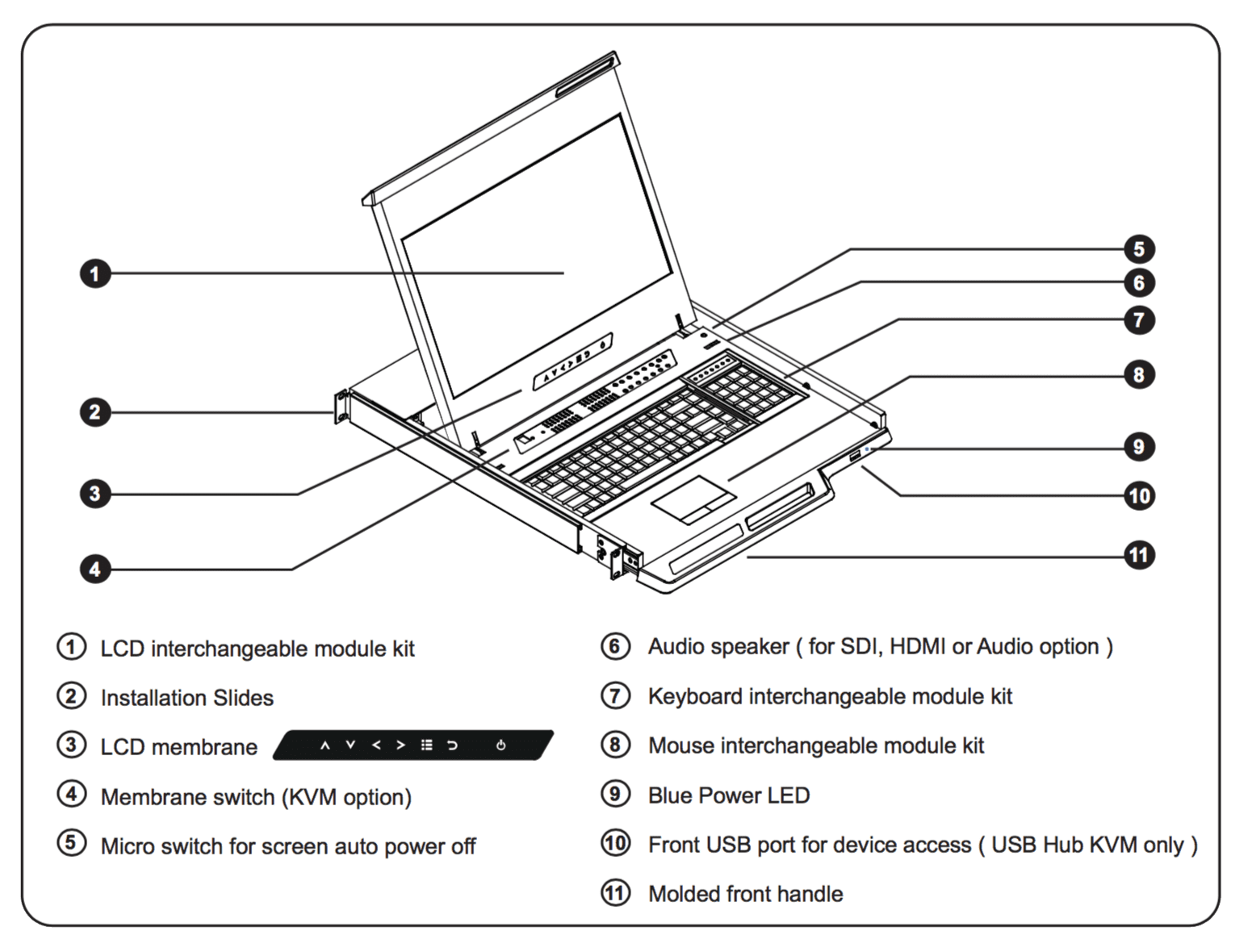 RF117HD Diagram
