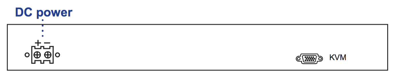 RNX119 Rear DC Power Diagram