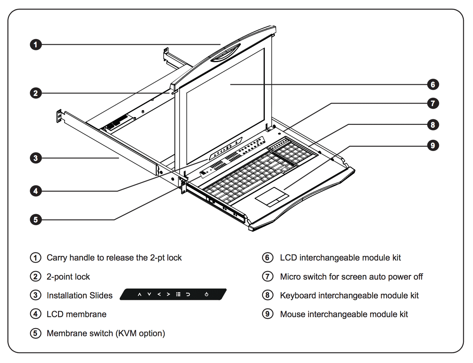 RNX119 Diagram