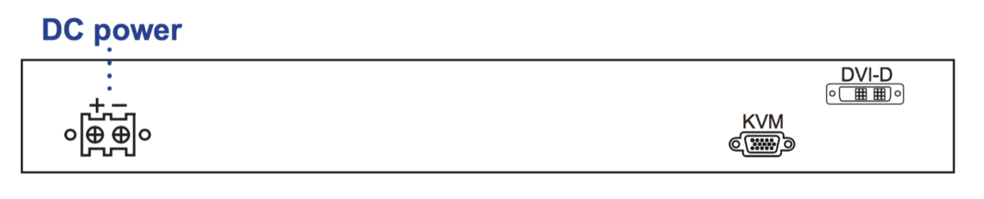 RWX119 Rear DC Power Diagram