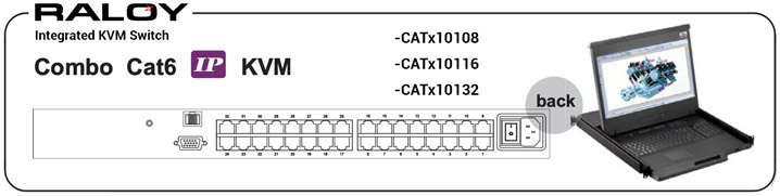 RWX119 Integrated Cat6 Combo IP KVM
