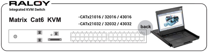 RNX119 Integrated Cat6 Combo KVM with 2 Consoles