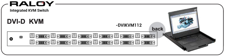 RF117HDM Integrated DVIKVM112 KVM