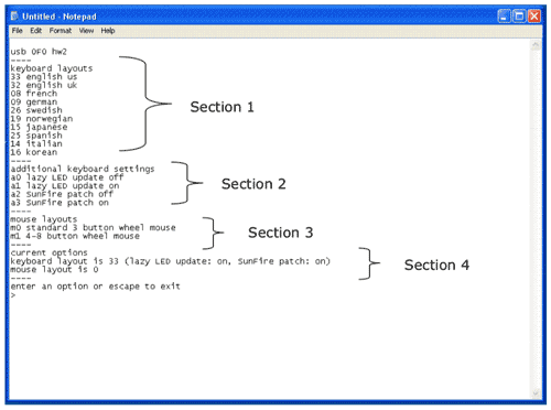Raritan&nbsp;D2CIM-DVUSB-DP Flash upgradable