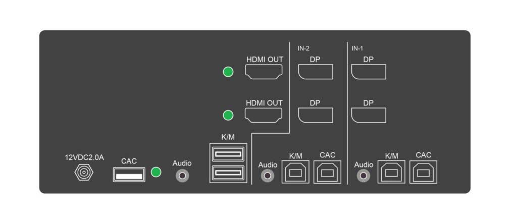 Rear view of the SDHN-2D-P