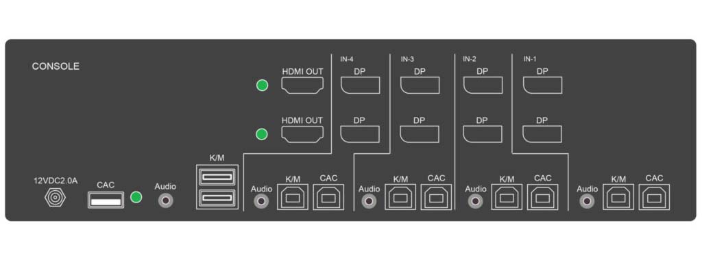 Rear view of the SDHN-4D-P