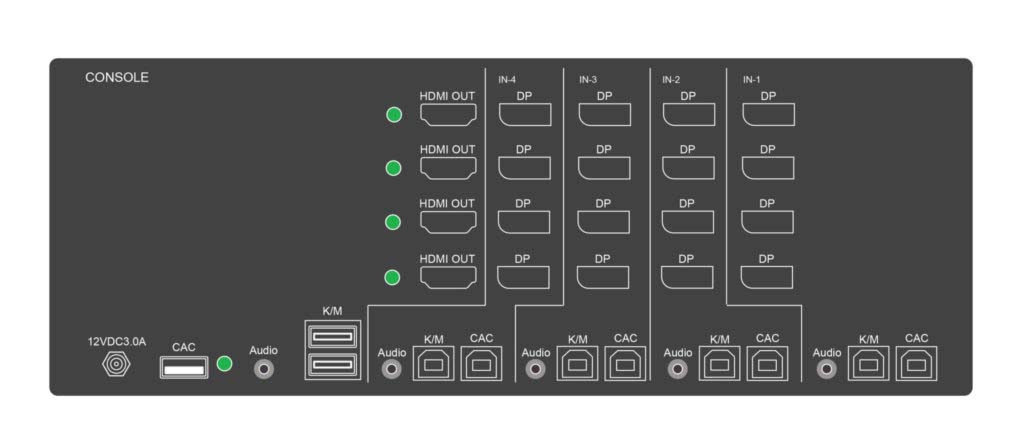Rear view of the SDHN-4Q-P